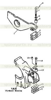 Крепление двигателя Крепление двигателя